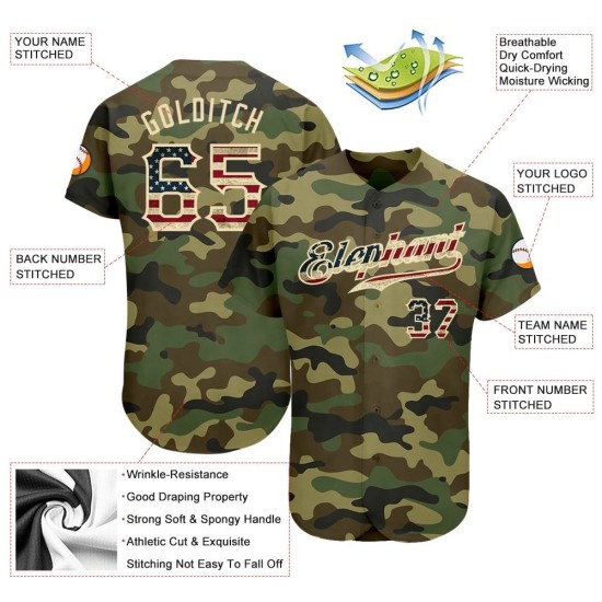 OEM Fabrikpreis, 100 % Polyester, atmungsaktiv, Übergrößen, UV-schutz, Kurzarm, Knopfkragen, Camouflage-Baseballtrikot-T-Shirt OEM Fabrikpreis, 100 % Polyester, atmungsaktiv, Übergrößen, UV-schutz, Kurzarm, Knopfkragen, Camouflage-Baseballtrikot-T-Shirt