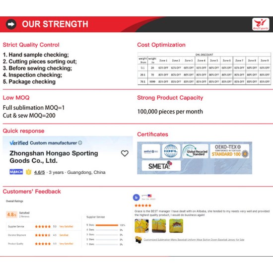 Maßgeschneiderte, genähte Namens-Ausstattung, American-Football-Uniformen, Kurzarm, Übergrößen, Polyester, atmungsaktiv, für Herren und Damen Maßgeschneiderte, genähte Namens-Ausstattung, American-Football-Uniformen, Kurzarm, Übergrößen, Polyester, atmungsaktiv, für Herren und Damen